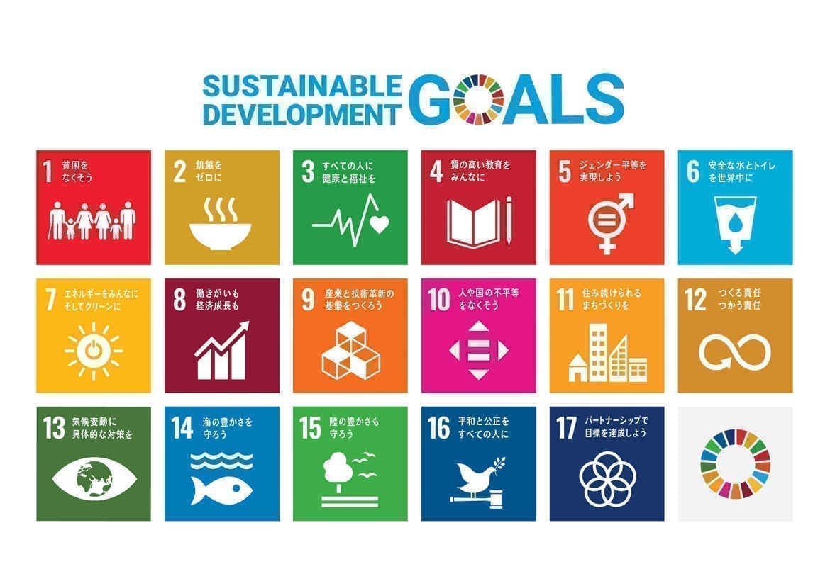 SDGS